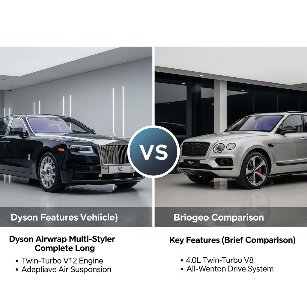 Comparison of Hair care brandsDyson Airwrap Multi-Styler Complete Long vs. Briogeo