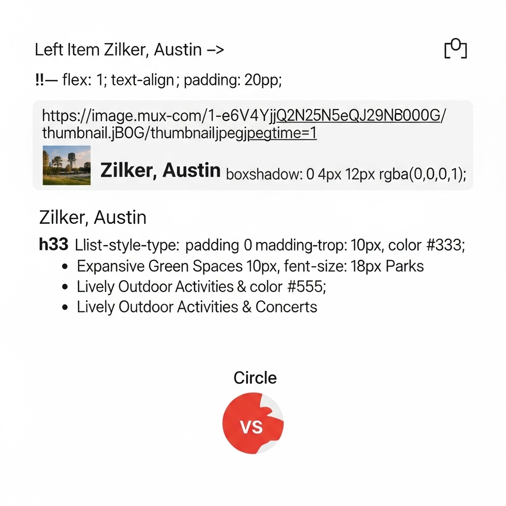 Comparison of NeighborhoodsAustin's Zilker vs. Nashville's Gulch